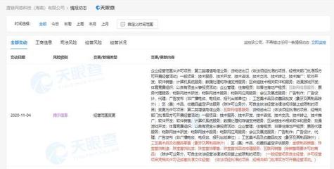 區塊鏈公司拓展業務版圖，新增金銀制品與收藏品銷售